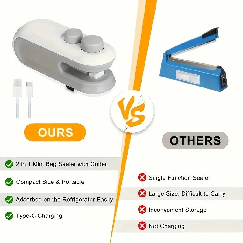 Mini Rechargeable Heat Bag Sealer (2-in-1 Clip & Cutter)