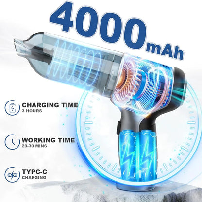 Portable Wireless Car Vacuum Cleaner with Strong Suction