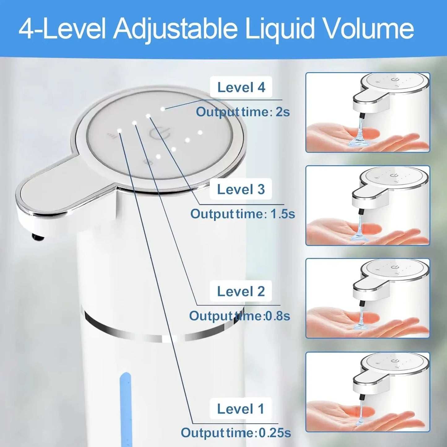 Automatic Touchless Soap Dispenser (USB Rechargeable)
