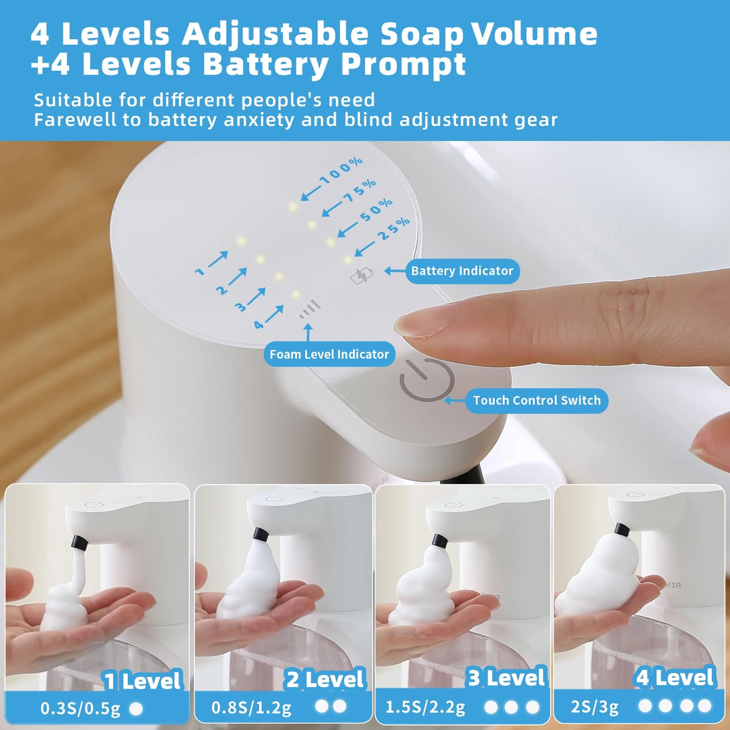 Automatic Foam Soap Dispenser (Wall Mounted, 500ml)