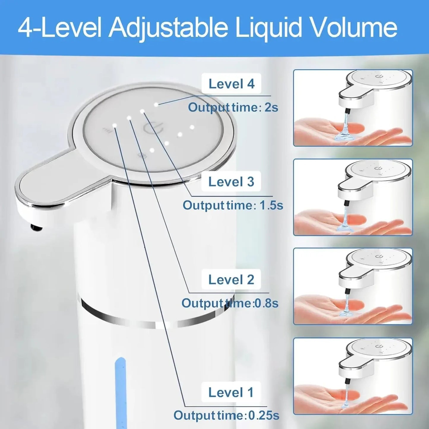 Automatic Touchless Soap Dispenser (USB Rechargeable)