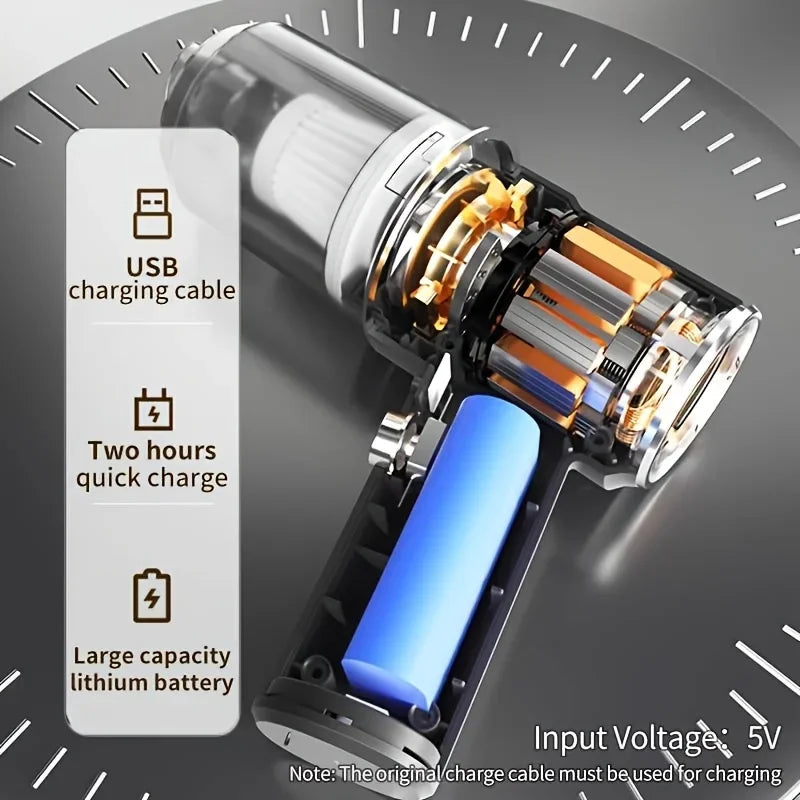 Wireless Car Vacuum Cleaner with Strong Suction (Wet & Dry)