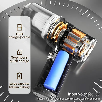 Wireless Car Vacuum Cleaner with Strong Suction (Wet & Dry)