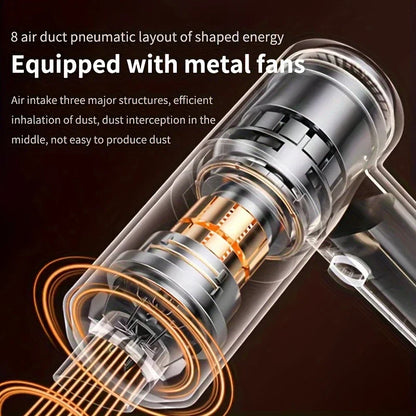 Wireless Car Vacuum Cleaner with Strong Suction (Wet & Dry)